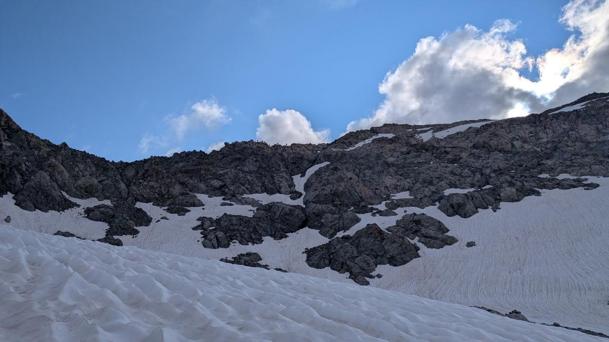 Un groupe sur l'arête