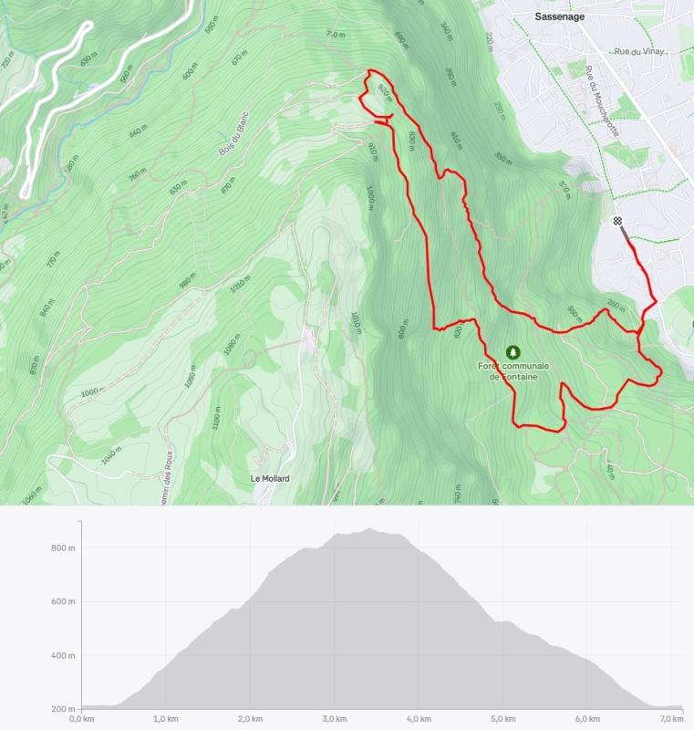 La trace